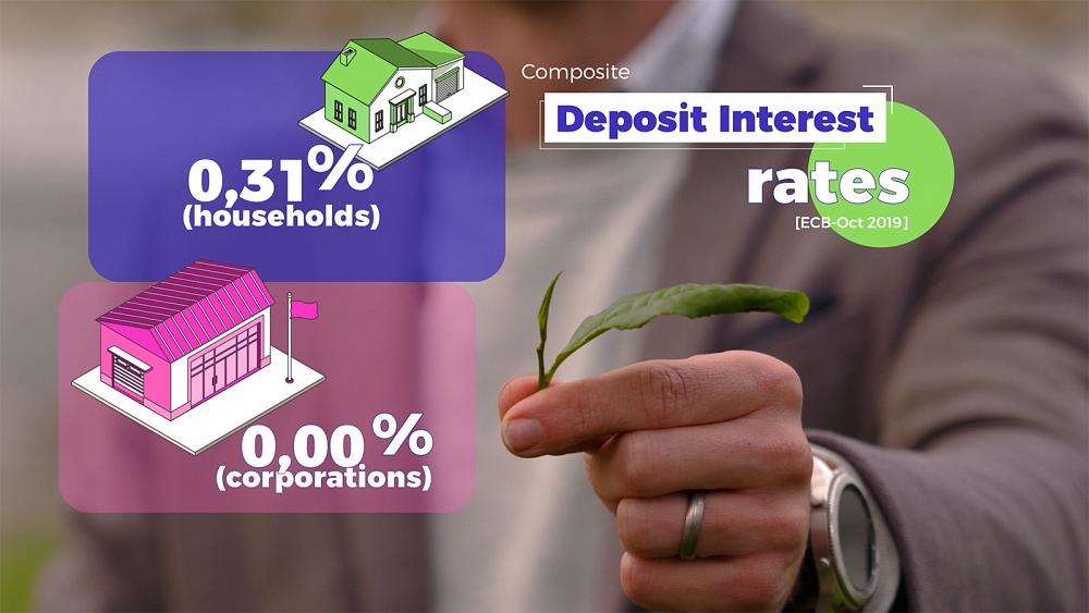 European fiscal stimulus: more spending for more growth