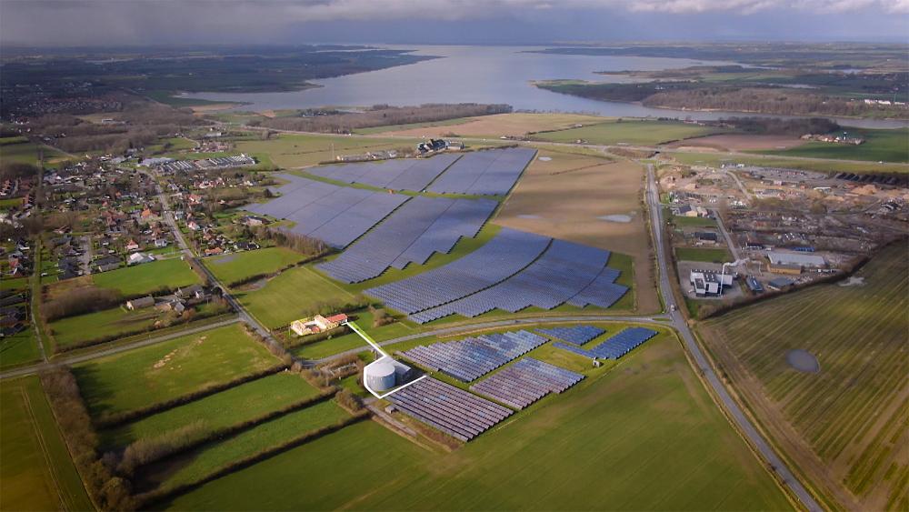 Wake-up call: EU mobilizes economic toolbox to reach sustainability